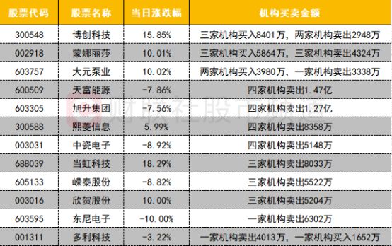 探究CPO概念股排名及其市場影響力，CPO概念股排名及市場影響力探究