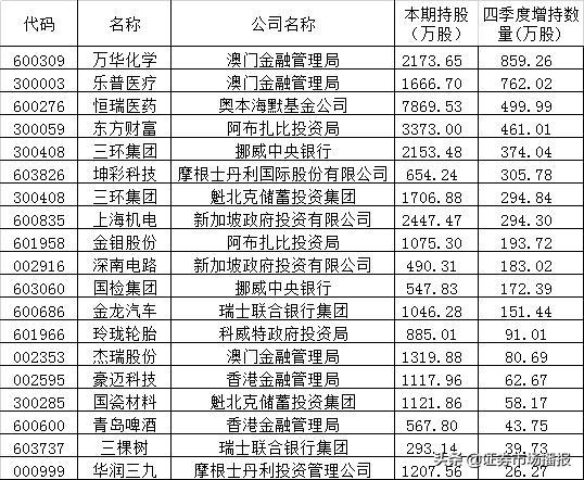 警惕虛假博彩信息，新澳門一碼一碼并非真實可靠的博彩方式，警惕虛假博彩信息，新澳門一碼一碼并非真實可靠的博彩方式，防范風險需謹慎