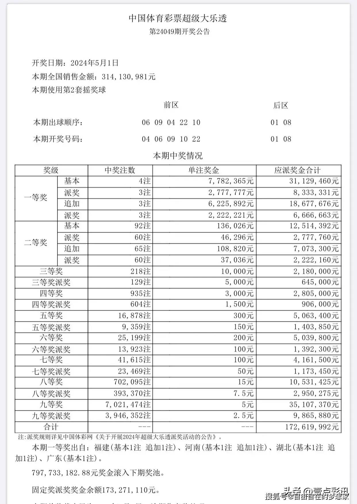 澳門六開彩開獎結果記錄,迅捷解答計劃執行_3DM83.595