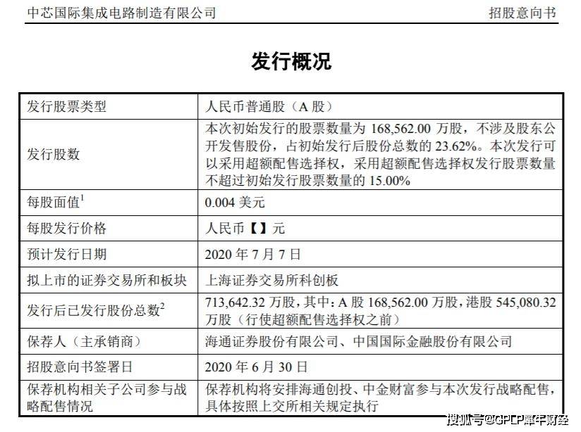 兆易創新為何調出A50，深度解析與未來展望，兆易創新調出A50背后的原因深度解析與未來展望