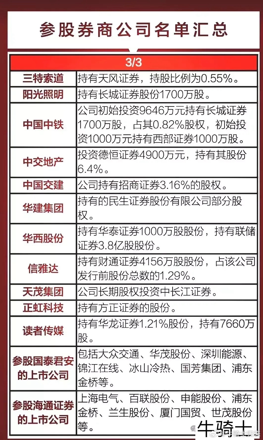 容維證券收費炒股的合法性探討，容維證券收費炒股的合法性探討與分析