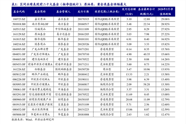 中國十大著名股票論壇深度解析，中國十大著名股票論壇全面深度解析