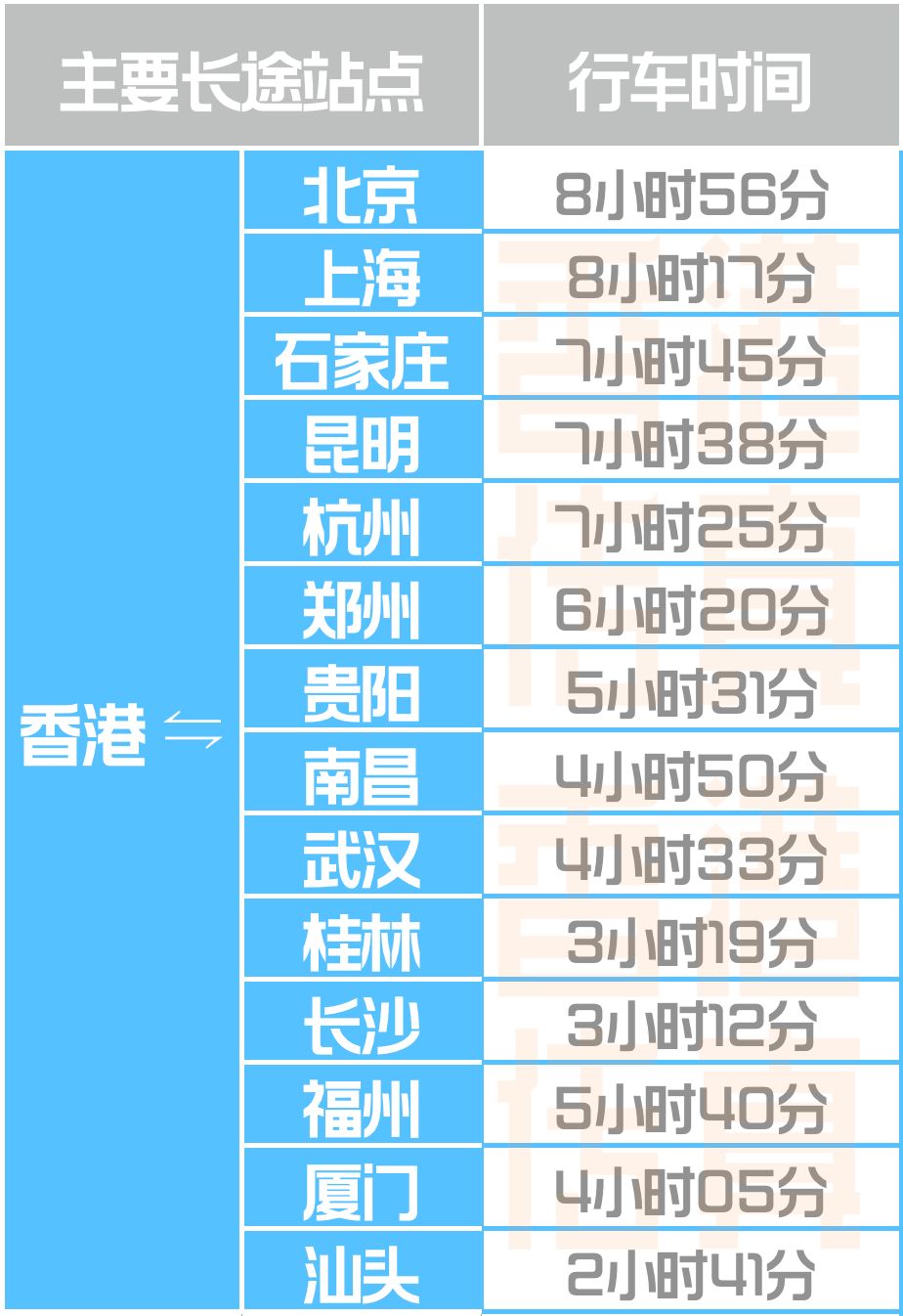 香港6合資料大全查,系統化策略探討_限量版98.853