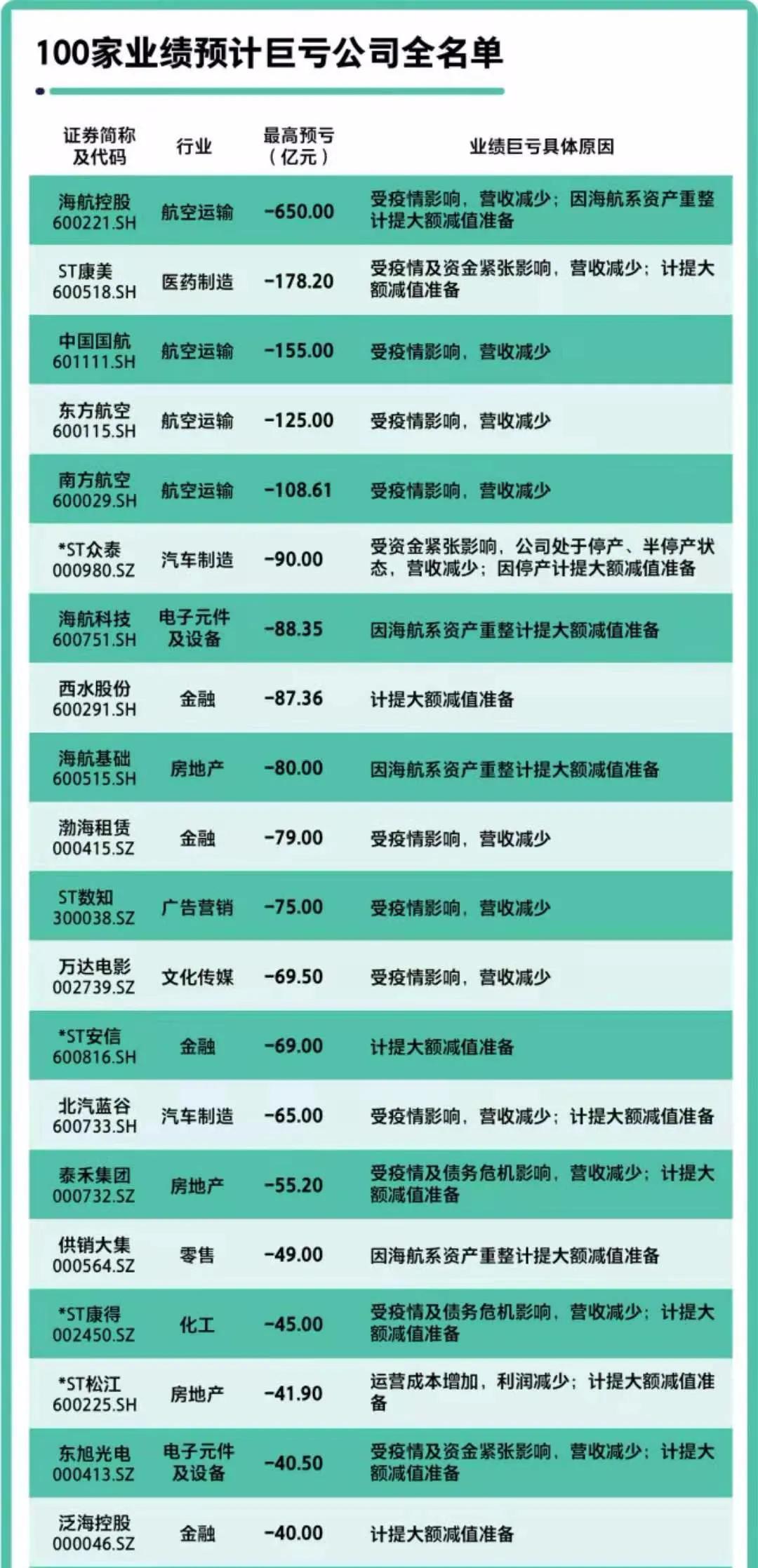 眾泰汽車股票，未來之路如何？是否值得繼續持有？，眾泰汽車股票未來走勢分析，是否值得繼續持有？