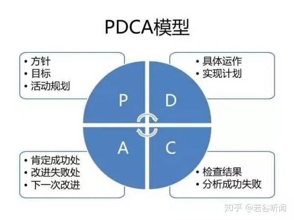 一碼一肖100%的資料,高效實施方法解析_R版89.323