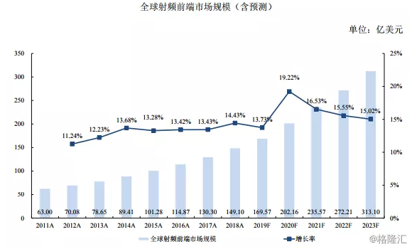 光迅科技與中科芯光的最新動態競爭分析，光迅科技與中科芯光競爭態勢的最新動態分析