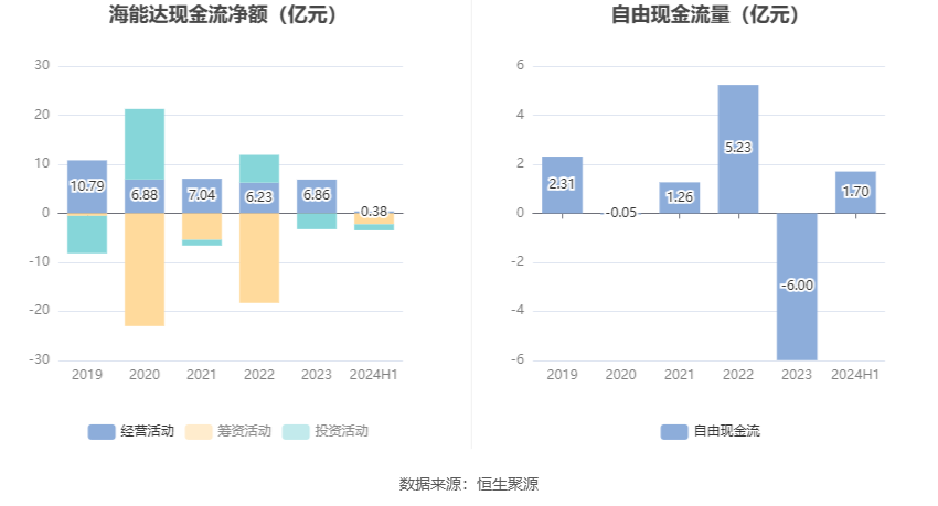 海能達公司，展望未來，探尋2024年目標價，海能達公司展望2024年目標價，探尋未來價值之旅