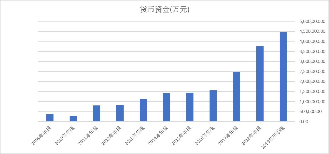 海螺集團面臨困境，倒閉的謠言還是發展的挑戰？，海螺集團面臨困境，倒閉謠言還是發展挑戰？