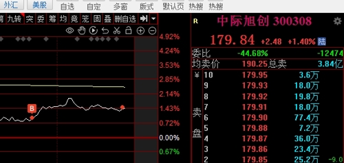 中際旭創(chuàng)股吧東方財富網(wǎng)，探索資本市場的獨特魅力與機遇，中際旭創(chuàng)股吧東方財富網(wǎng)，資本市場魅力與機遇的深度探索