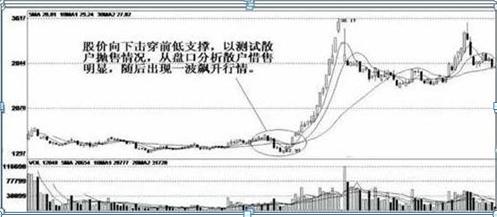 深度解析 第15頁