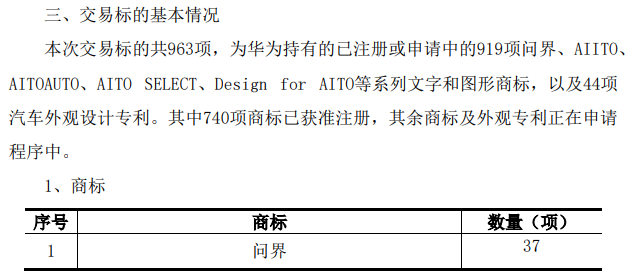 賽力斯估值多少合理一些，基于行業與市場分析的綜合評估，基于行業與市場分析的綜合評估，賽力斯合理估值探討