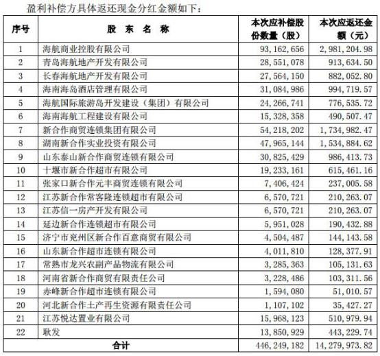 供銷大集即將拉升，重塑供應鏈價值的新篇章，供銷大集重塑供應鏈價值，新篇章即將開啟！