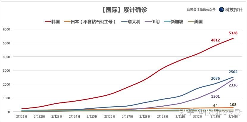 伊朗最新趨勢，社會、經濟和政治的發展動態，伊朗社會、經濟與政治的最新發展動態