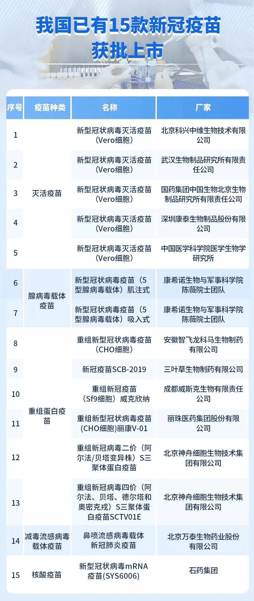 最新獲批疫苗，開啟全球抗疫新篇章，全球抗疫新篇章開啟，最新獲批疫苗問世