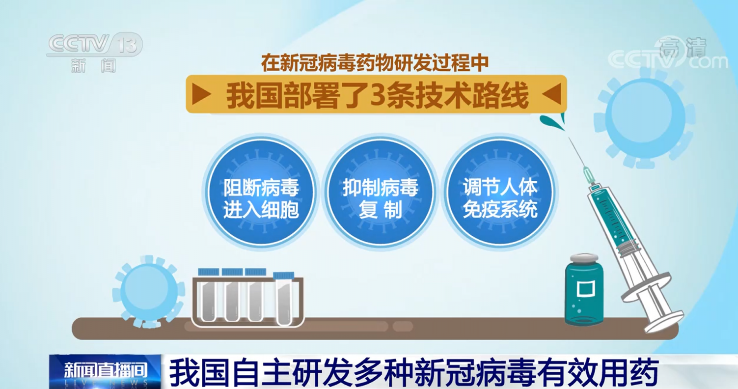 最新病毒解藥，科學突破與全球合作的力量，最新病毒解藥，科學突破與全球合作的聯合力量