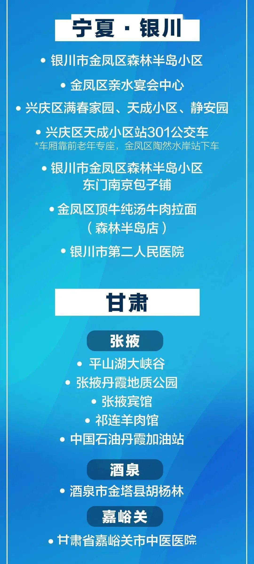 寧夏最新新增，繁榮背后的新動力與挑戰(zhàn)，寧夏繁榮背后的新動力與挑戰(zhàn)，最新增長與挑戰(zhàn)分析