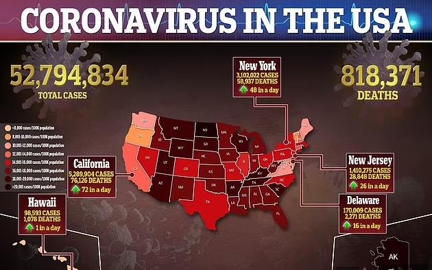關于美國最新疫情，美國最新疫情狀況概述