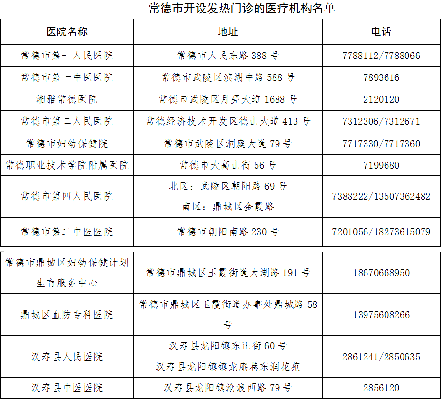 常德最新病毒，了解、防范與應(yīng)對(duì)，常德最新病毒，了解、防范與應(yīng)對(duì)策略