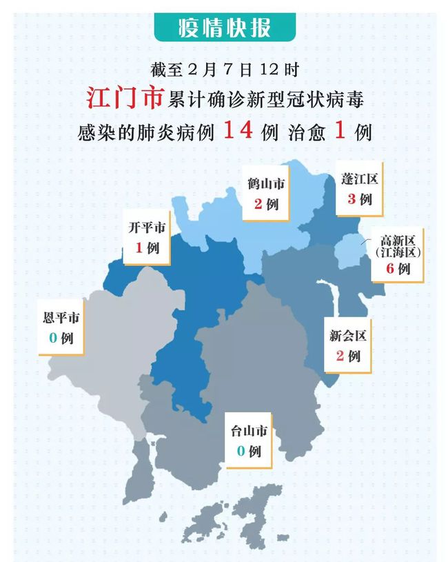 江門最新兩例，疫情下的城市反應與防控進展，江門兩例疫情下的城市反應與防控進展更新