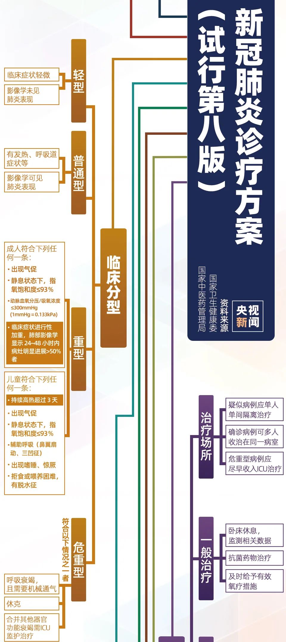 最新高危地區的關注與理解，最新高危地區關注與理解，揭示真相，加強防范意識