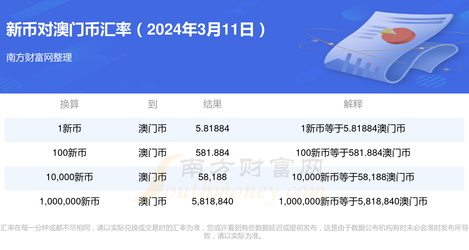 2024年新澳門(mén)今晚開(kāi)什么,實(shí)地評(píng)估解析說(shuō)明_娛樂(lè)版60.240