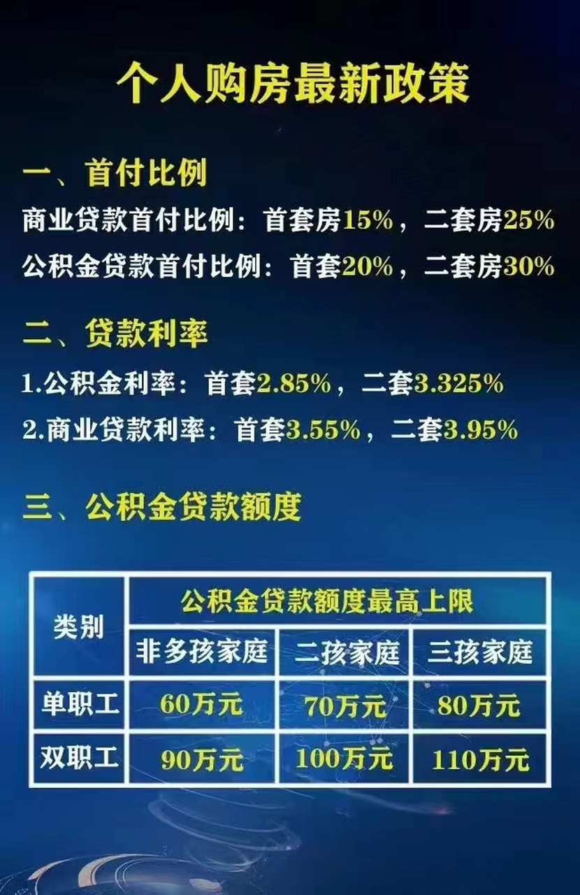 國家最新貸款政策及其影響，國家最新貸款政策及其影響分析