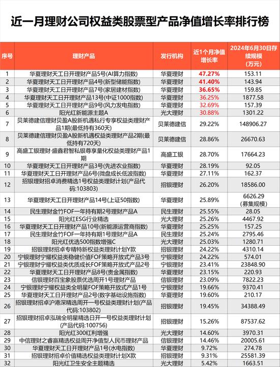 新澳門生肖走勢圖分析,項目管理推進方案_10DM77.242