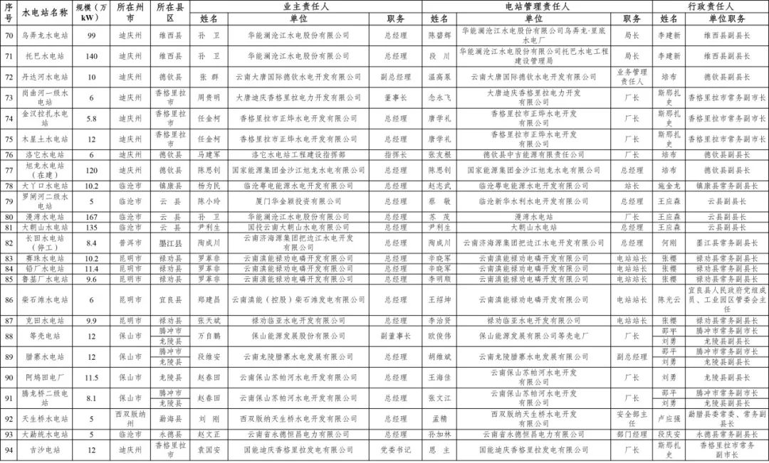 2024年正版資料免費大全一肖,精準實施分析_鉆石版94.911