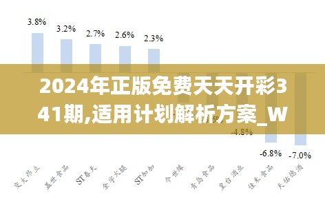 2024天天彩正版免費資料,持續設計解析方案_入門版19.994