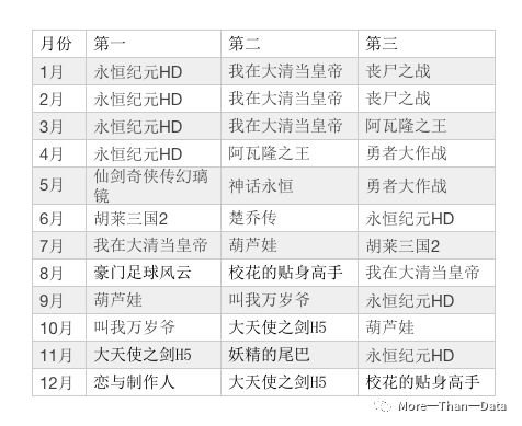 全年資料免費大全,實地分析數(shù)據(jù)設(shè)計_HD82.912