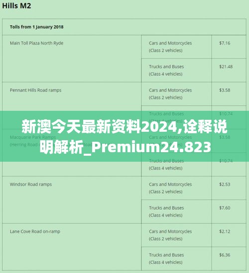 2024新澳正版免費資料,專業(yè)執(zhí)行問題_Kindle43.389