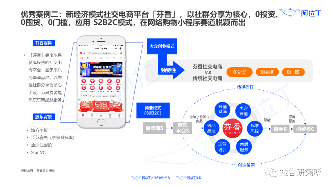 2024澳門金牛版網(wǎng)站,實(shí)地研究數(shù)據(jù)應(yīng)用_云端版46.665