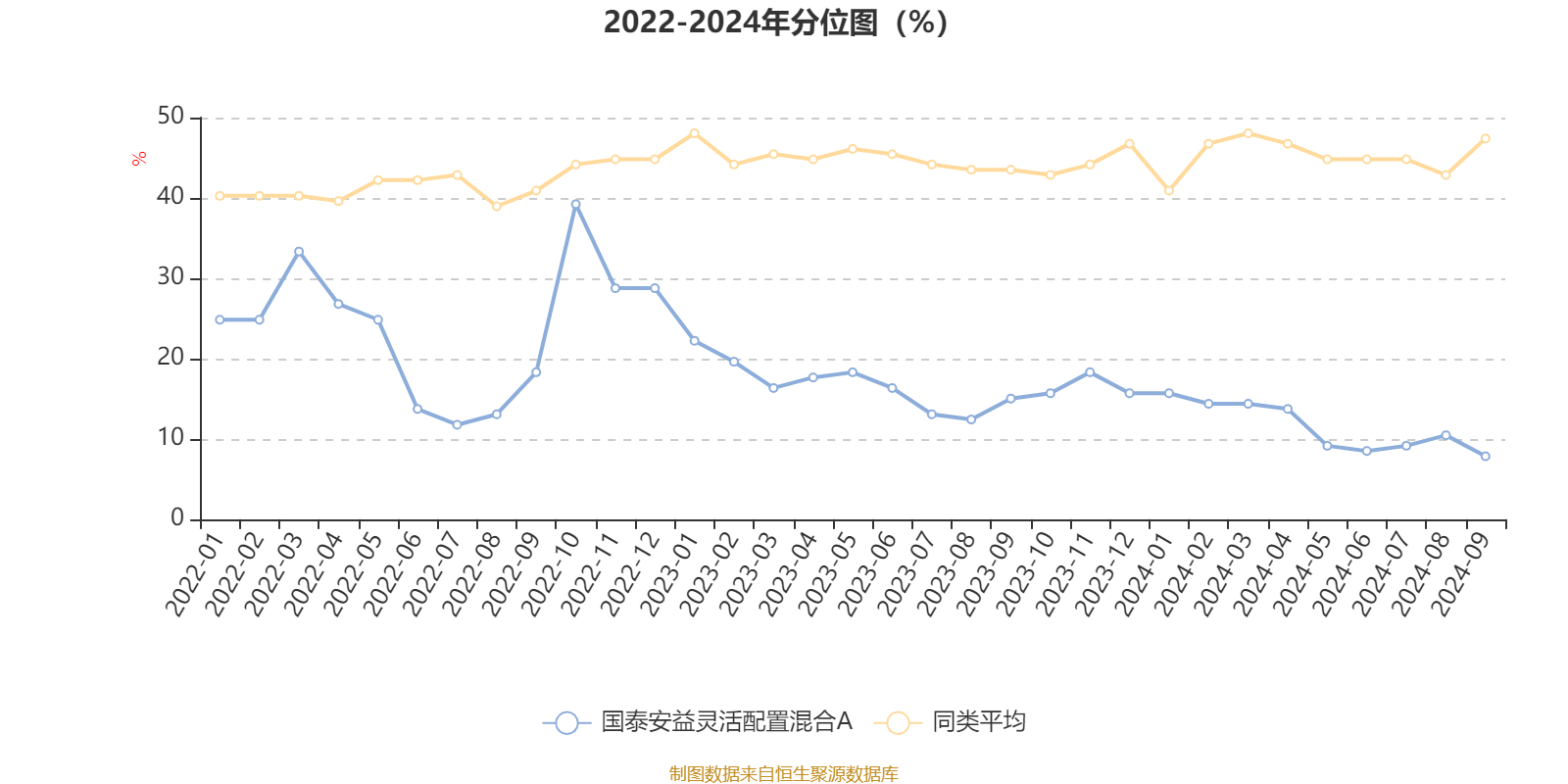 2024香港歷史開獎記錄,深度評估解析說明_LE版93.860