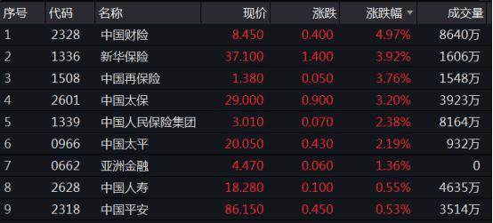 最新港股收盤分析與展望，最新港股收盤分析，市場走勢解讀與未來展望