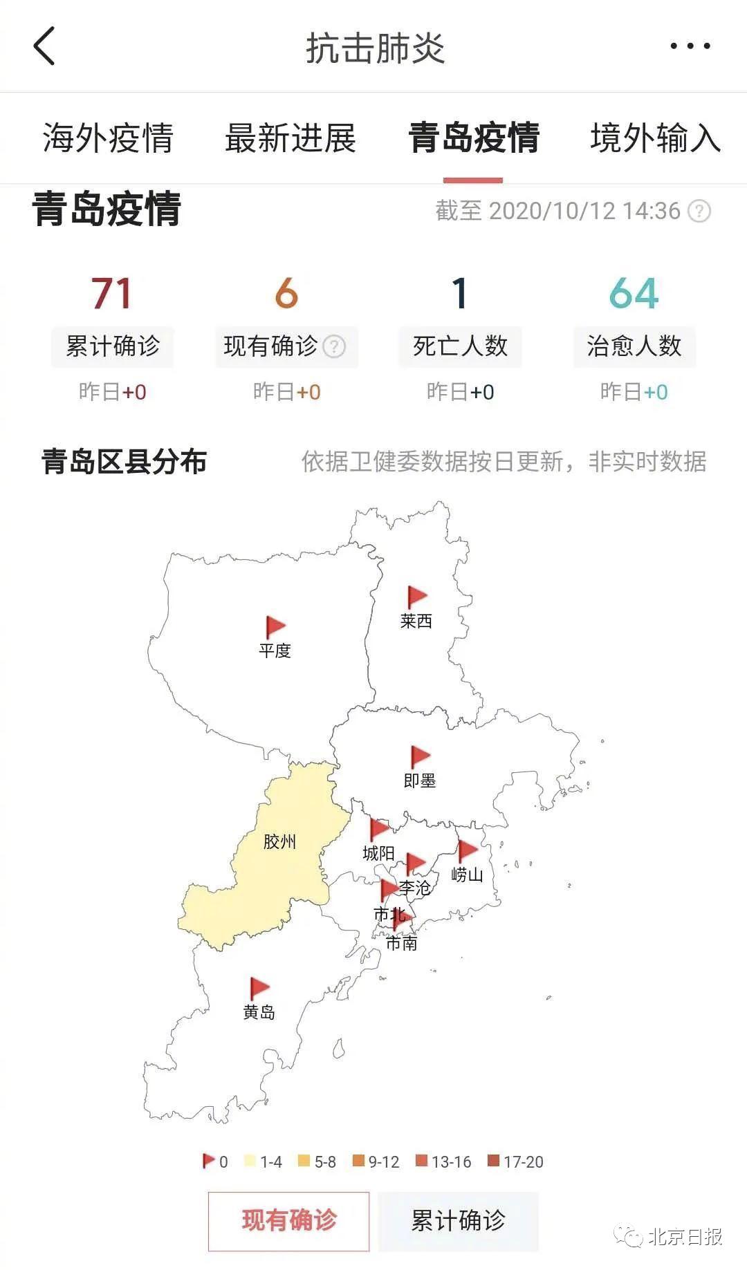 青島最新疫情概況，青島最新疫情概述或概況報(bào)告