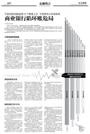 最新銀行金融熱點探析，最新銀行金融熱點深度解析