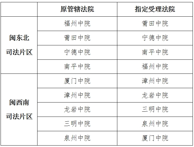 行政案件最新的趨勢與挑戰，深度分析與探討，行政案件最新趨勢與挑戰深度解析