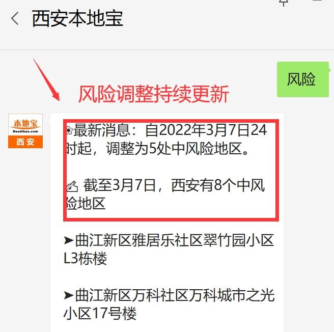 進入西安，最新規(guī)定的深度解讀與影響分析，西安最新規(guī)定深度解讀及其影響分析