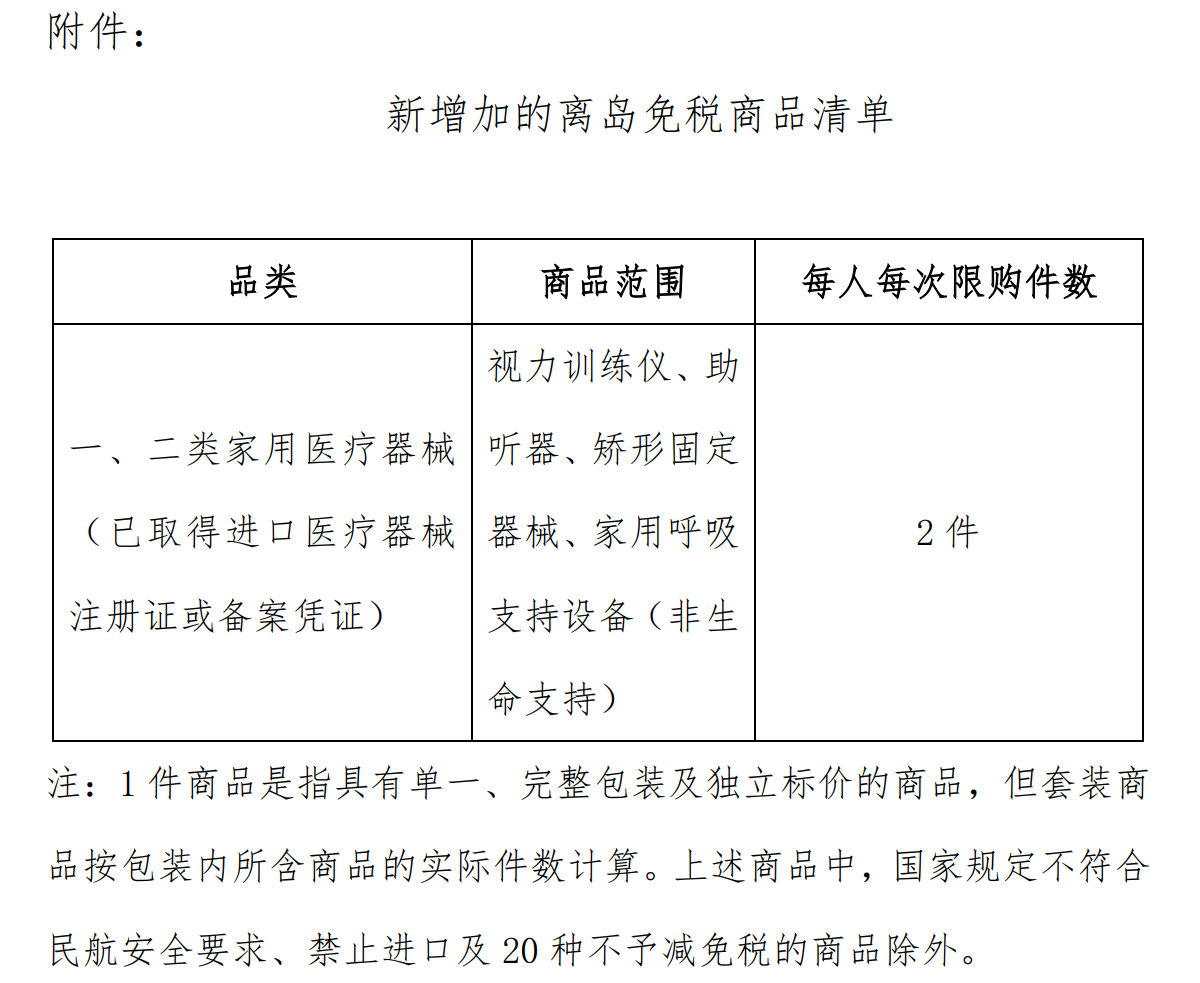 離島免稅最新信息解讀與影響分析，離島免稅政策最新解讀及其影響分析