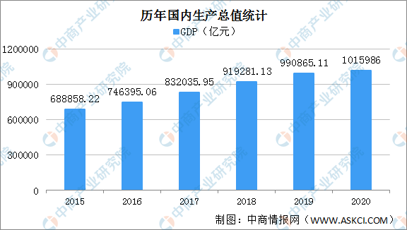 最新全國(guó)經(jīng)濟(jì)情況分析，全國(guó)最新經(jīng)濟(jì)形勢(shì)深度解析