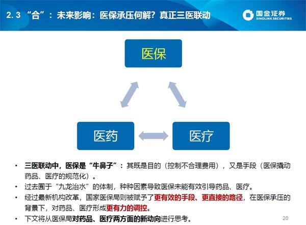 最新企業(yè)醫(yī)保政策，重塑企業(yè)健康保障的未來藍圖，最新企業(yè)醫(yī)保政策重塑企業(yè)健康保障藍圖