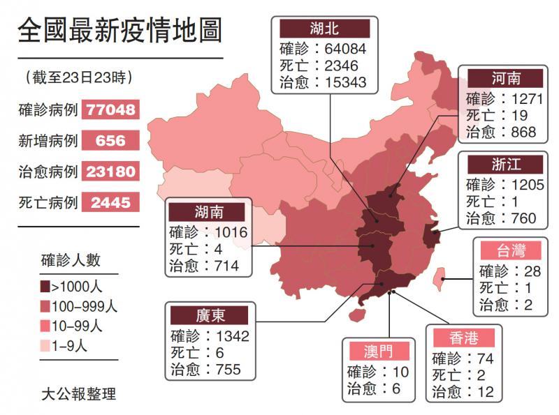 最新疫情消息全國，全面迎來復蘇曙光，全國最新疫情消息，全面迎來復蘇曙光