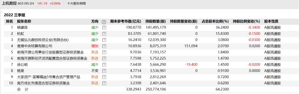 上機數控最新信息，引領行業變革，塑造未來制造新面貌，數控最新信息引領行業變革，塑造未來制造新面貌展望