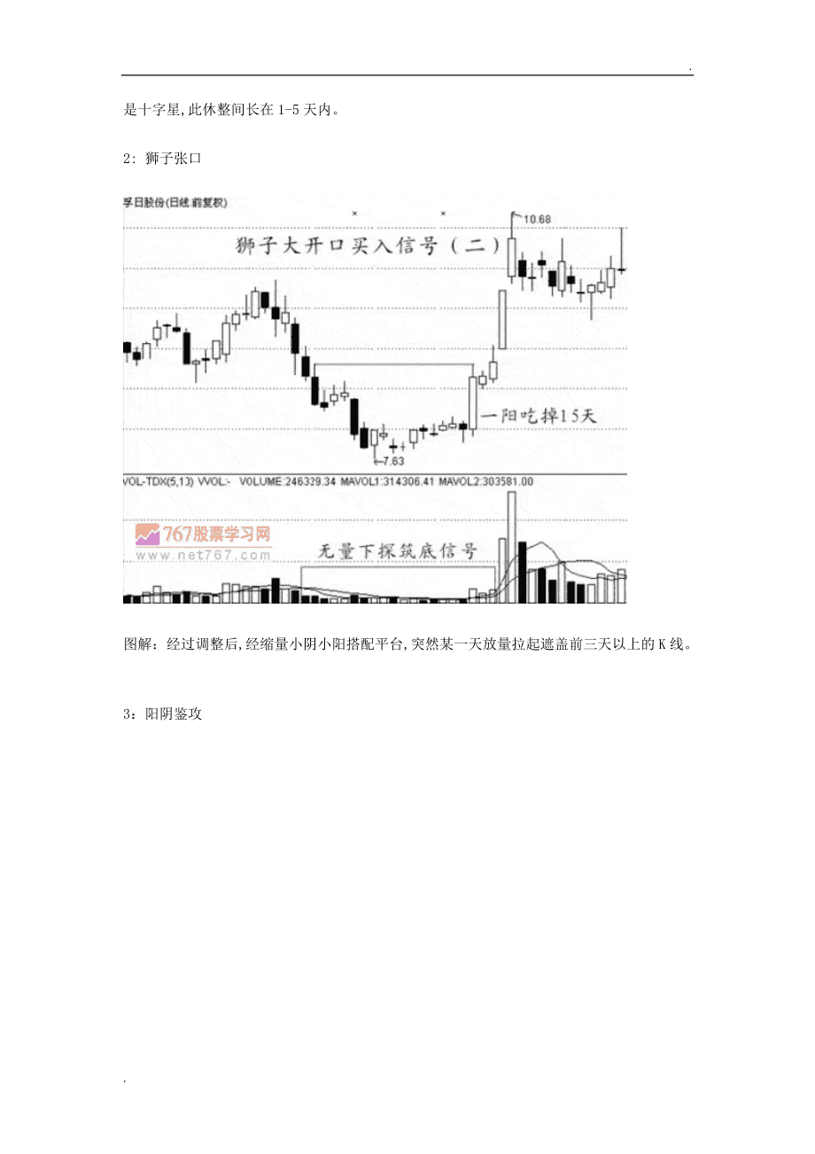 十二種K線買入信號詳解，十二種K線買入信號詳解解析