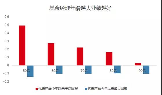 私募機構及基金經理被罰款，行業亂象與監管之路，私募機構與基金經理遭罰，行業亂象下的監管之路