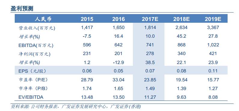 2024澳門特馬今晚開獎香港,穩定計劃評估_進階款77.546