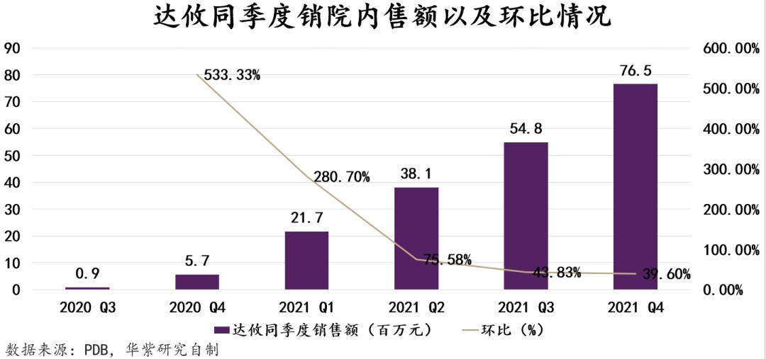 國產減肥藥概述，種類與特點，國產減肥藥概述，種類、特點全解析