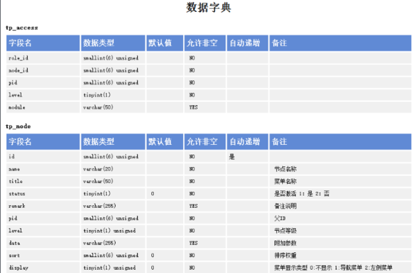 2024新奧精準資料免費大全,科學數(shù)據(jù)解釋定義_X版51.82