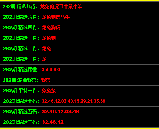 澳門一碼一碼100準(zhǔn)確，揭示真相與警示公眾，澳門揭秘真相與警示公眾，一碼一碼精準(zhǔn)預(yù)測背后的真相