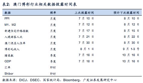 澳門王中王100%的資料一,高速響應策略解析_GT83.204